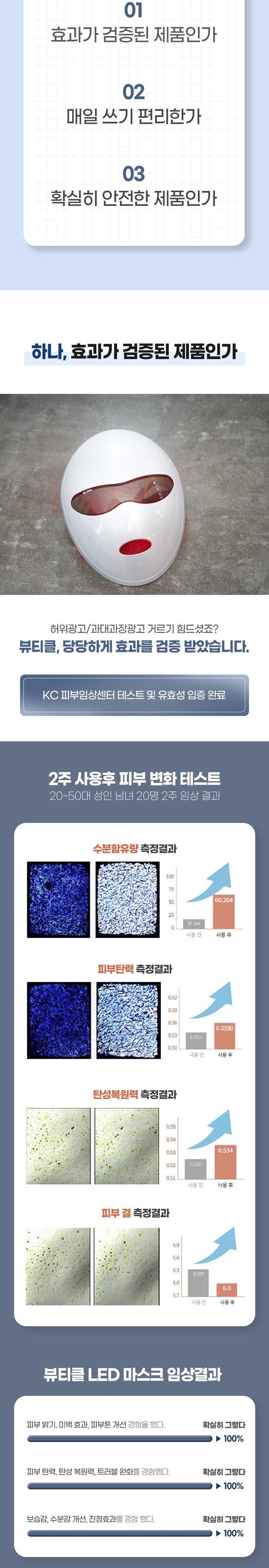 뷰티클 LED 마스크 화이트 RL-200W