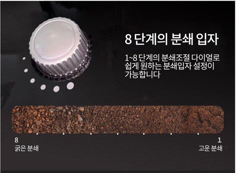 AMBIANO 전자동 커피메이커 (해외구매)