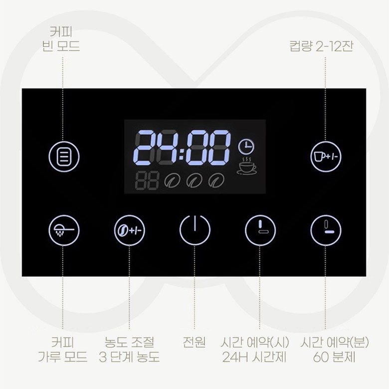 AMBIANO 전자동 커피메이커 (해외구매)