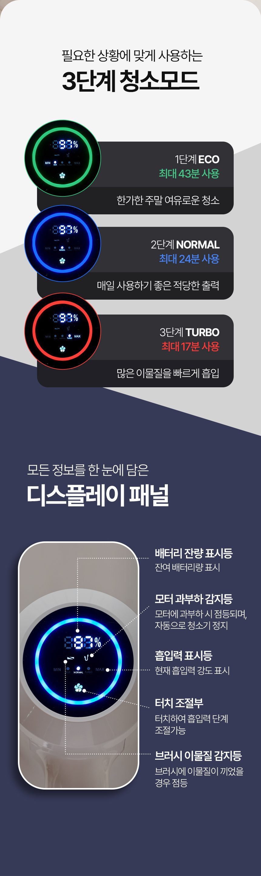 에어메이드 스마트타워 AMC-3501A + 추가배터리 _더블팩 자동 먼지비움 진공 무선청소기