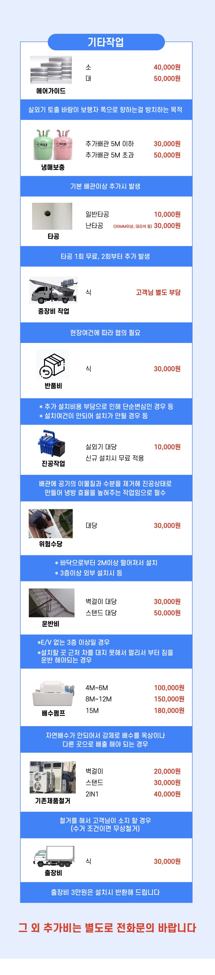 LG 휘센 벽걸이 6평 (듀얼인버터) (SQ06BDAWBS)