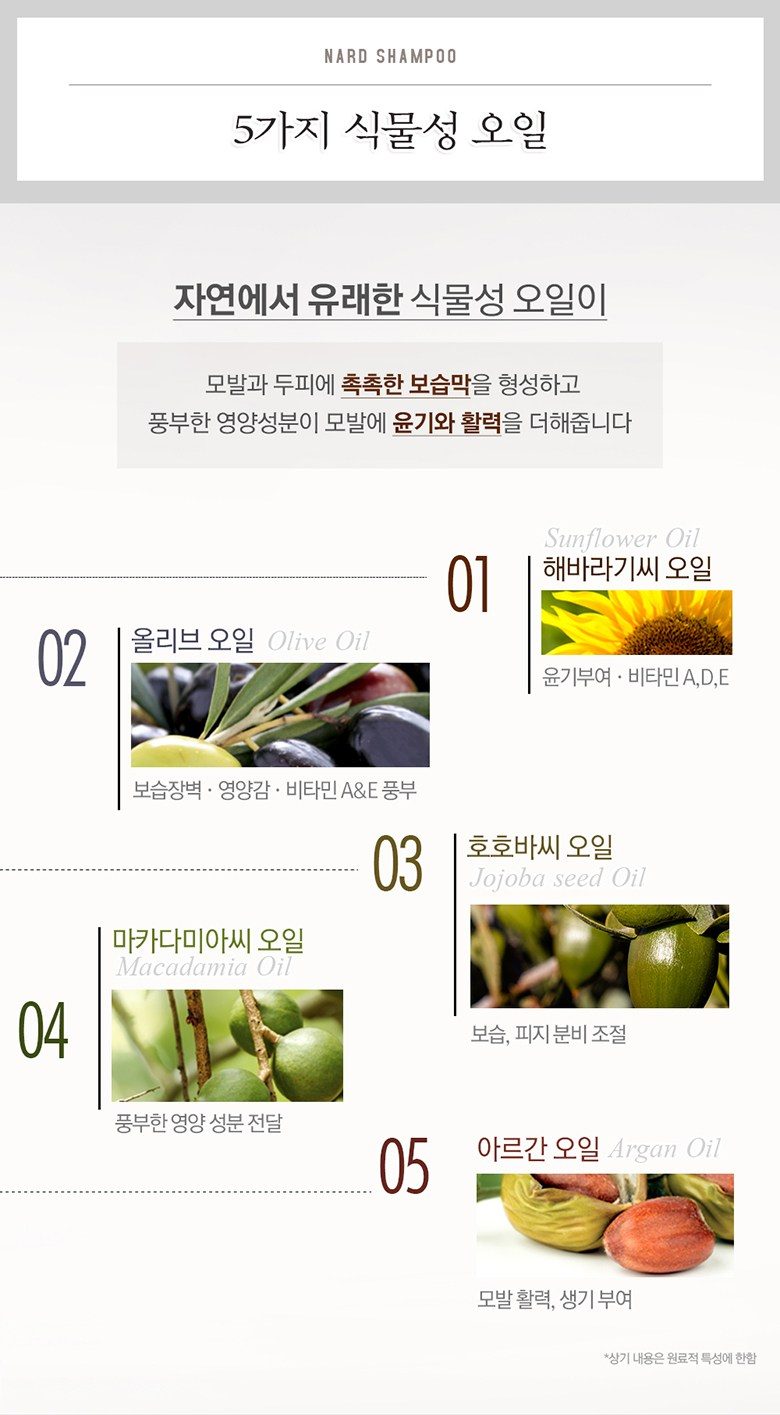 나드 히말라야 허브 나드 샴푸린스 세트