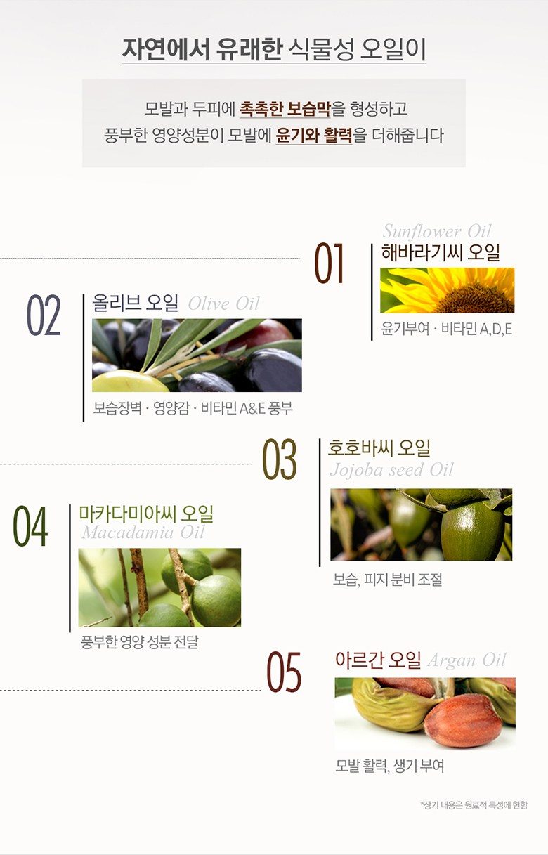 나드 히말라야 허브 나드 샴푸린스 세트