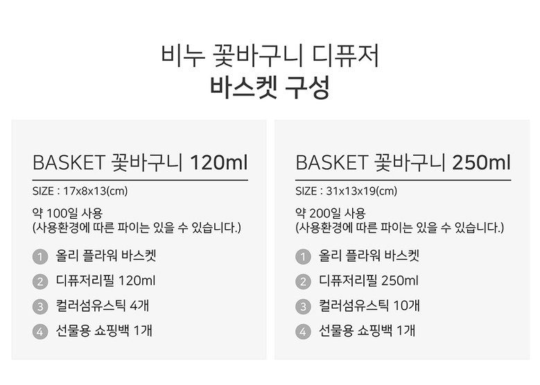 꽃바구니 디퓨저 120ml