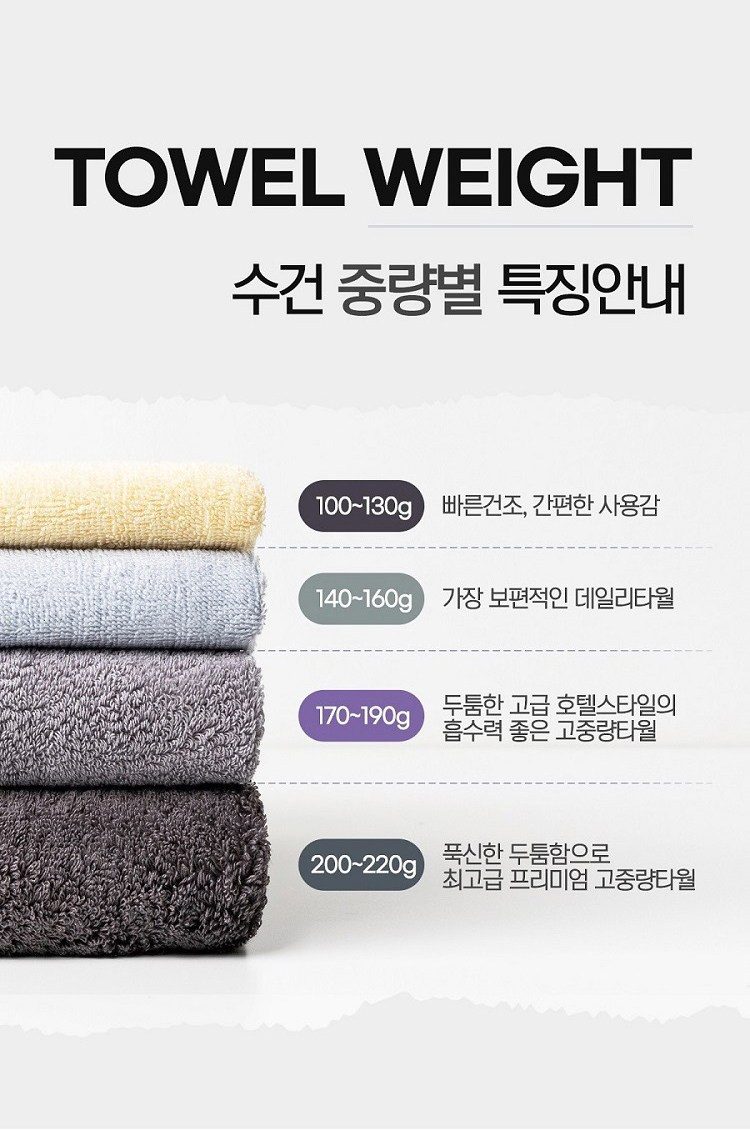 코튼클라우드 호텔수건 200g 40수 코마사, 그레이, 10개