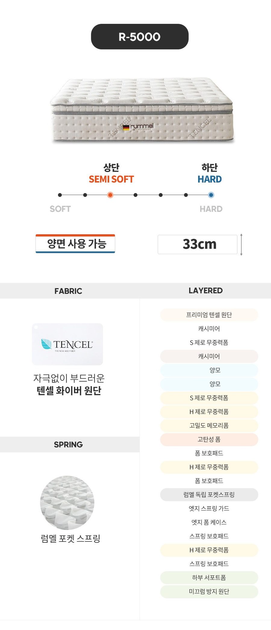 럼멜 R5000 포켓 독립 스프링 침대 매트리스 텐셀 메모리폼 호텔 두께 330mm 방문설치