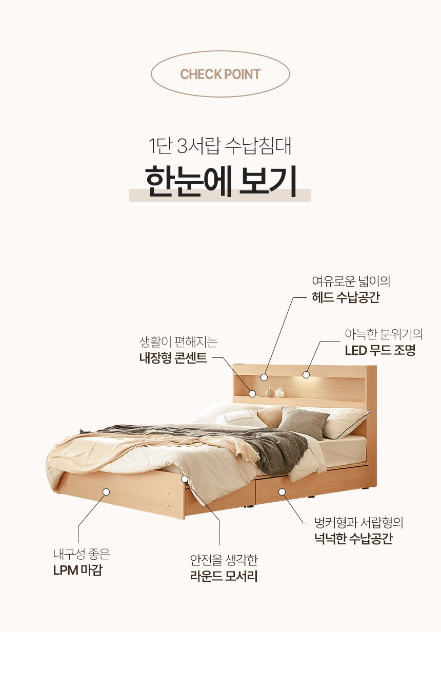 동서가구 이즈 카이 LED 수납 침대 수퍼싱글 SS 퀸 Q 양면매트 (+ 매트리스 선택)