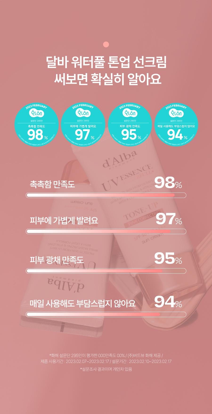 [달바][1+1] 핑크 톤업 50ml(2개)