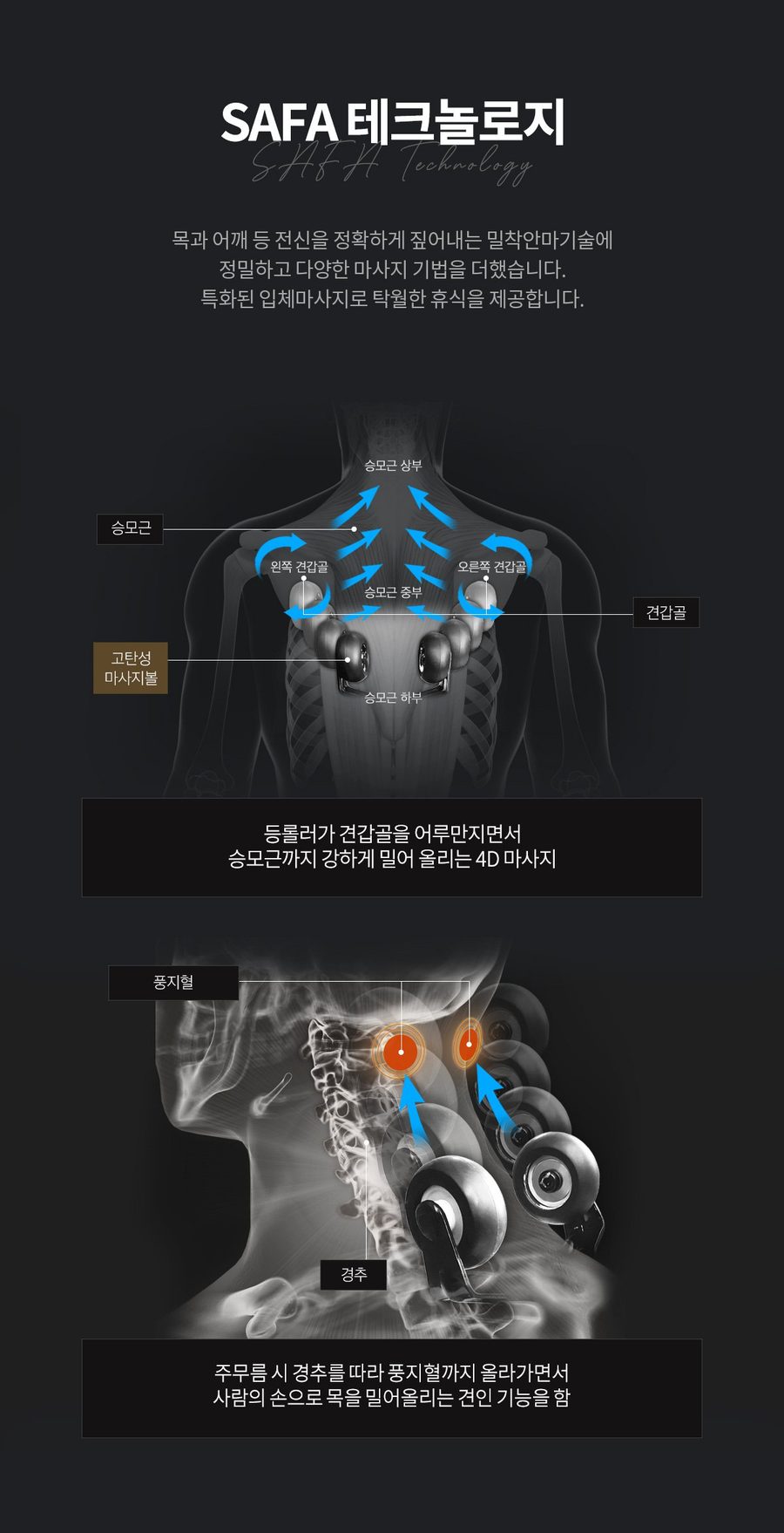 사파헬스케어 하이퍼 안마의자 SF-BEST 330